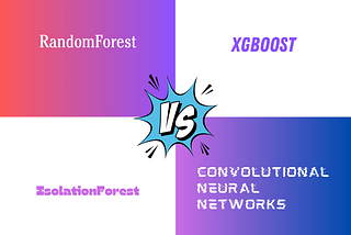 I Battle-Tested 4 Different AI Models on the Same Dataset