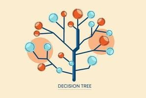 Navigating the Data Forest: A Brief Guide to Decision Trees and Encoding Techniques