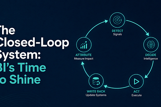 The Closed-Loop System: BI’s Time to Shine