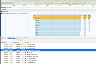 Effective Javascript debugging: Performance issues