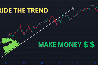 How To Trade with Trendlines