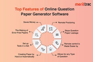 Top Features of Online Question Paper Generator Software | MeritTrac