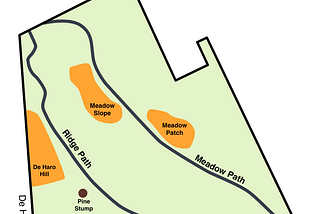 Simple landscape map