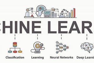 Road map to learn machine learning