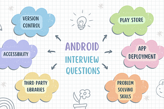 Android Interview Questions: 2024 Part-III