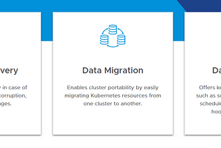 Backup Kubernetes Using Velero