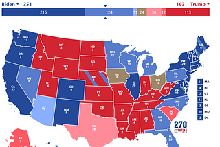 Final Friday Poll Update: Tightening? No. Big Blue Wave? Almost Certainly