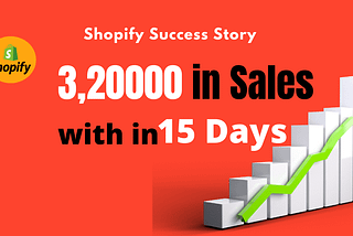 How My Client Got 3.20 Lakh in Sale Within 15 Days — Shopify Success Story