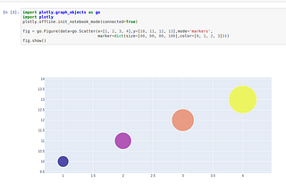 Using plotly with nbconvert in google colab.