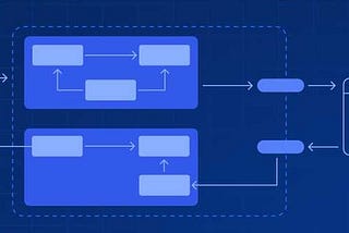 Microservices Design Patterns Series — Part 5/5