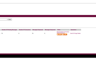 Publish WSO2 logs into JMS Queue through Log appender