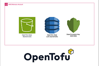 Getting Started With OpenTofu (v1.7.0) on AWS — State Encryption.