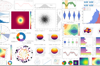 Data Visualization: Understanding Quantities, Propositions, Distribution, and Relationship with…