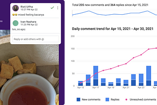 Communal Writing — as remote working team building activity