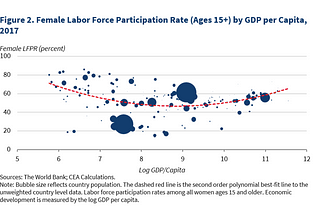 The informal quarantining of working mothers