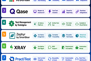 Top 10 Test Management Tools for 2026