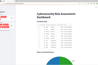 Building a Streamlit Cybersecurity Dashboard with Python