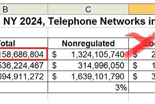 Verizon New York, the State Telecommunications Public Utility, has $37 Billion in Networks in Use…