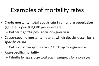 The fallacy of pandemic statistics by a layperson — A layman’s perspective to why an average non —…