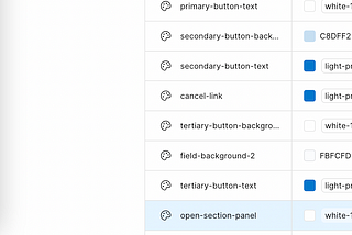 Figma variables for light and dark mode — made easy