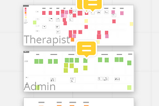 How do I analyze big initiatives? Part 1 visualizes the BRD