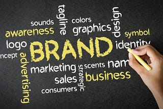 About Your Brand