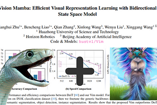 Vision Mamba: The Next Leap in Visual Representation Learning