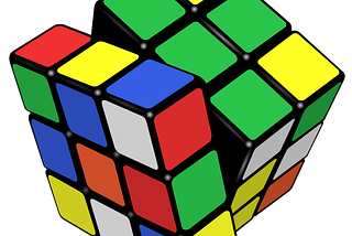 Solving a Rubik’s Cube