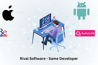 How a Handful of Developers Built Competing Smartphone Worlds