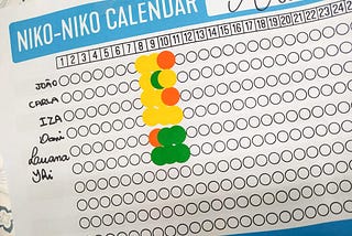 Niko-Niko Calendar: A different experience