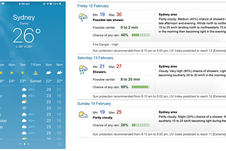 Side by side screenshots of the iOS weather app and the Bureau of Meteorology’s desktop website. In the iOS app, daily forecasts are organised in single rows which make use of weather symbols and numbers to indicate the weather forecast. On the bureau’s website, each day’s forecast is elaborated in an accompanying paragraph.