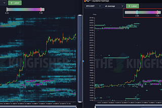 Revolutionize Your Trading Game with KF-Heatmap: The Ultimate Crypto Trading Tool!