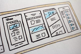 A Brief History of Web Layouts