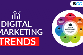 How to Stay Up-to-Date on the Latest Digital Marketing Trends?