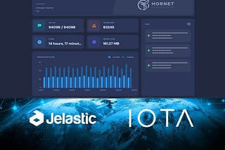 How to install an IOTA node on a Jelastic VPS in 10 minutes