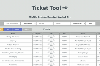 Ticket Tool: