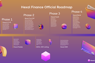 Hexal Finance Official Roadmap — Reimagining DeFi