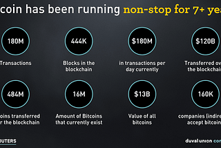 One Bitcoin & Blockchain prediction for 2017