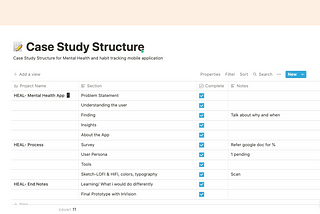 Notion Board with Case Study Structure