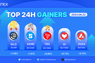 🔝 24-Hour Top 5 #Crypto Gainers on #CITEX 📈🚀