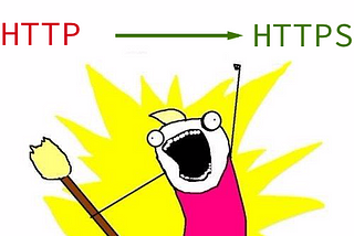 Migrated my website to HTTPS in < 5 min Via Netlify