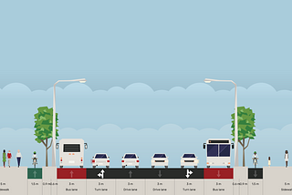 ถ้าสมมติเรา Road Diet ถนนพญาไท ใกล้จุฬา เตรียมอุดม