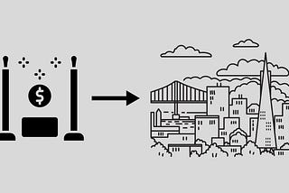 A gate with a money symbol on the left, an arrow in the middle pointing toward a graphic of San Francisco on the right.