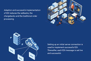 How to Integrate Amazon Vendors Using EDI or API? — Infographics