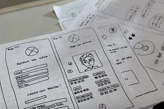 Sketching for UX success