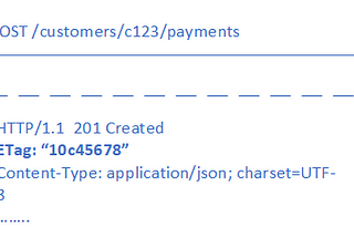 API Reactive Caching Pattern