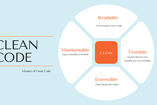 Clean Code (Temiz Kod)