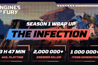 Engines of Fury Season 1 Wraps Up with Its Biggest Event Yet — The Infection Tournament
