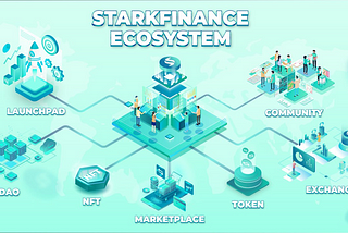 ✈️ StarkFinance ZetaAthens3 Testnet