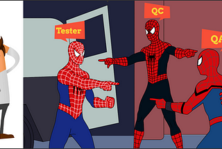 The Quality Trio: Synergy of QA, QC, and Testers